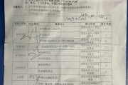 山东深圳入职体检有问题咨询，深圳入户体检问题咨询
